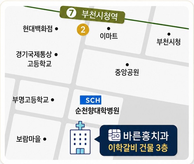 바른홍치과 약도 - 7호선 부천시청역 2번 출구, 순천향대학교 부천병원 옆 이학갈비 건물 3층